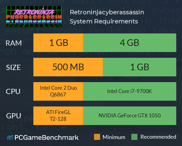 Retroninjacyberassassin System Requirements PC Graph - Can I Run Retroninjacyberassassin