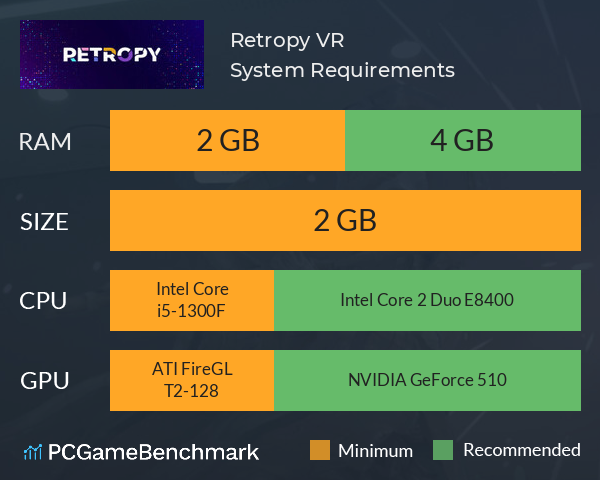Retropy VR System Requirements PC Graph - Can I Run Retropy VR Retropy VR System Requirements PC Graph - Can I Run Retropy VR