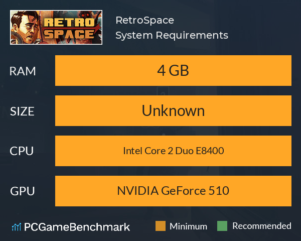 RetroSpace System Requirements PC Graph - Can I Run RetroSpace