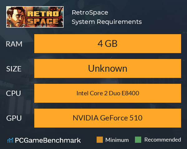 RetroSpace System Requirements PC Graph - Can I Run RetroSpace