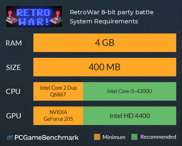 RetroWar: 8-bit party battle System Requirements PC Graph - Can I Run RetroWar: 8-bit party battle RetroWar: 8-bit party battle System Requirements PC Graph - Can I Run RetroWar: 8-bit party battle