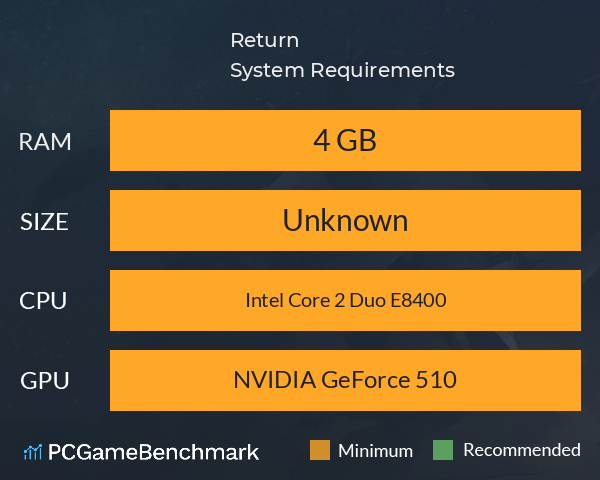 Return 回歸 System Requirements PC Graph - Can I Run Return 回歸 Return 回歸 System Requirements PC Graph - Can I Run Return 回歸