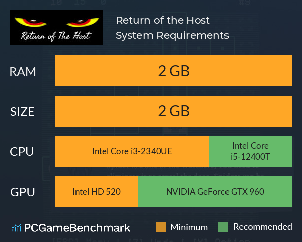 Return of the Host System Requirements PC Graph - Can I Run Return of the Host Return of the Host System Requirements PC Graph - Can I Run Return of the Host