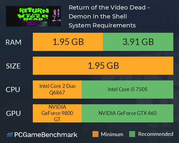 Return of the Video Dead - Demon in the Shell System Requirements PC Graph - Can I Run Return of the Video Dead - Demon in the Shell Return of the Video Dead - Demon in the Shell System Requirements PC Graph - Can I Run Return of the Video Dead - Demon in the Shell
