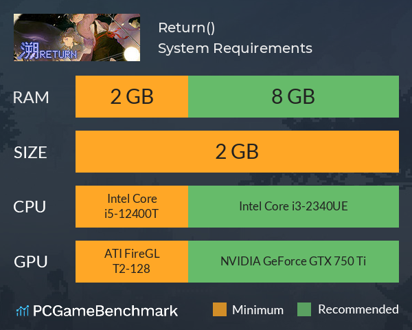 Return(溯) System Requirements PC Graph - Can I Run Return(溯) Return(溯) System Requirements PC Graph - Can I Run Return(溯)