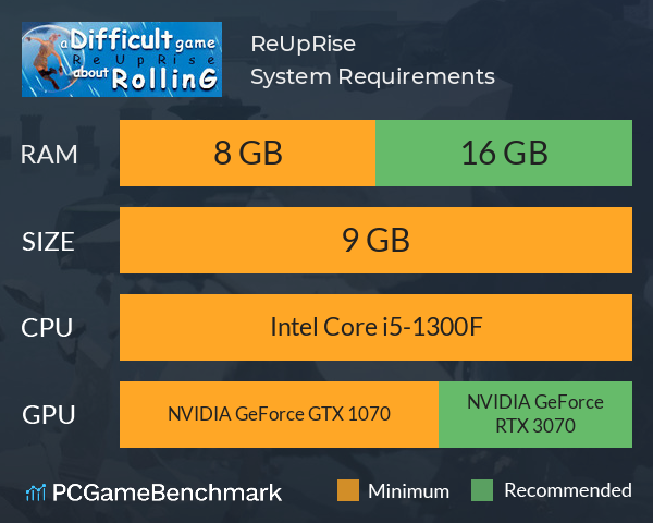 ReUpRise System Requirements PC Graph - Can I Run ReUpRise ReUpRise System Requirements PC Graph - Can I Run ReUpRise