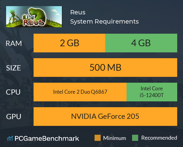 Reus System Requirements PC Graph - Can I Run Reus