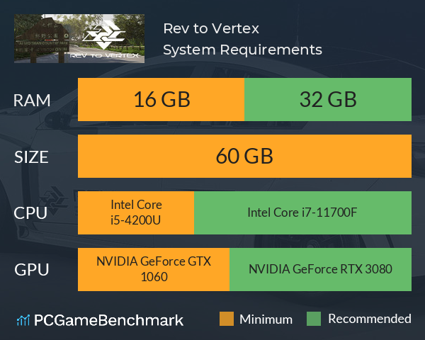 Rev to Vertex System Requirements PC Graph - Can I Run Rev to Vertex