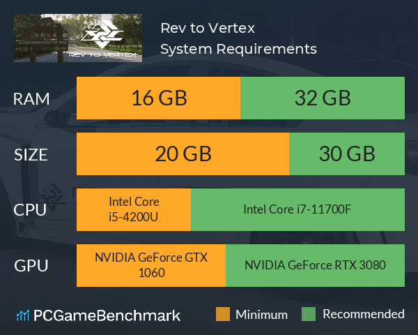 Rev to Vertex System Requirements PC Graph - Can I Run Rev to Vertex