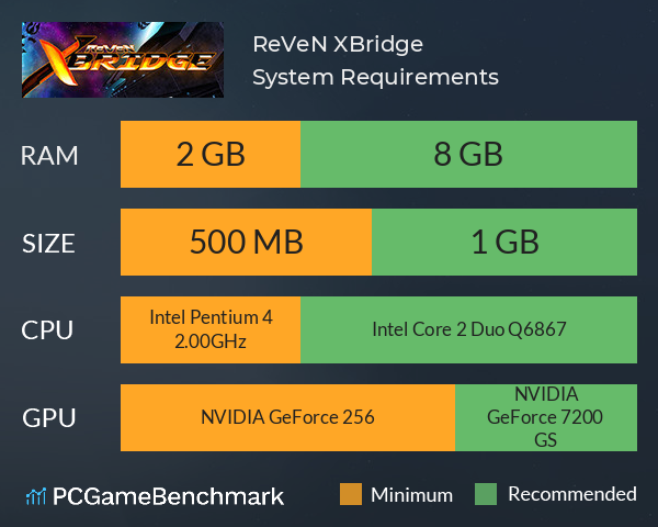ReVeN: XBridge System Requirements PC Graph - Can I Run ReVeN: XBridge