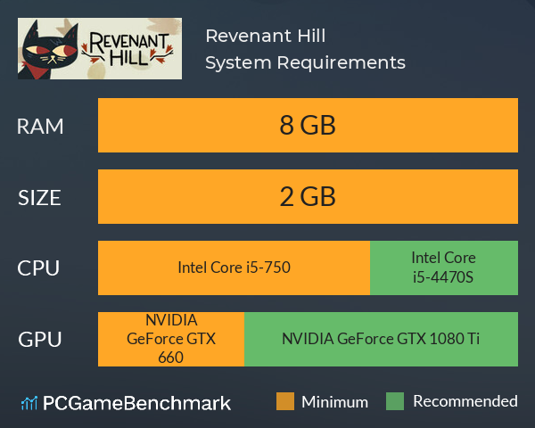 Revenant Hill System Requirements PC Graph - Can I Run Revenant Hill