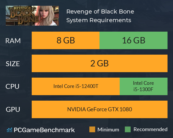 Revenge of Black Bone System Requirements PC Graph - Can I Run Revenge of Black Bone
