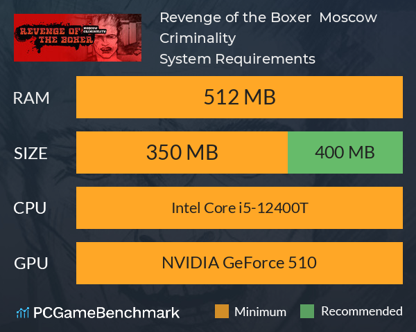 Revenge of the Boxer : Moscow Criminality System Requirements PC Graph - Can I Run Revenge of the Boxer : Moscow Criminality Revenge of the Boxer : Moscow Criminality System Requirements PC Graph - Can I Run Revenge of the Boxer : Moscow Criminality