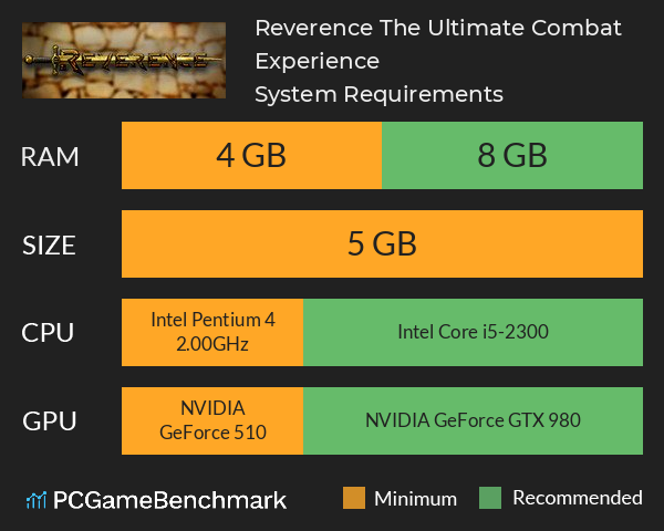 Reverence: The Ultimate Combat Experience System Requirements PC Graph - Can I Run Reverence: The Ultimate Combat Experience Reverence: The Ultimate Combat Experience System Requirements PC Graph - Can I Run Reverence: The Ultimate Combat Experience