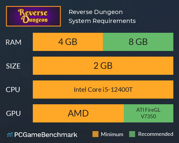 Reverse Dungeon System Requirements PC Graph - Can I Run Reverse Dungeon Reverse Dungeon System Requirements PC Graph - Can I Run Reverse Dungeon