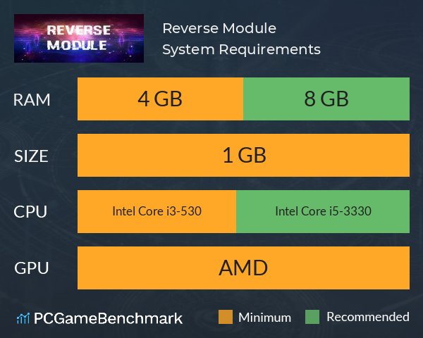Reverse Module System Requirements PC Graph - Can I Run Reverse Module Reverse Module System Requirements PC Graph - Can I Run Reverse Module