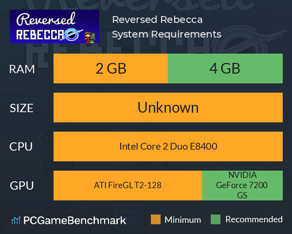 Reversed Rebecca System Requirements PC Graph - Can I Run Reversed Rebecca Reversed Rebecca System Requirements PC Graph - Can I Run Reversed Rebecca