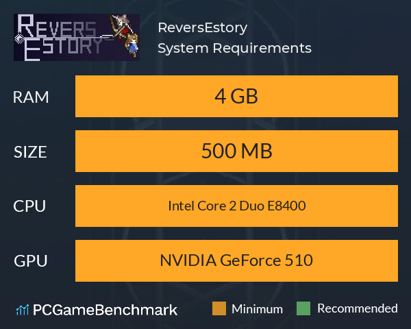 ReversEstory System Requirements PC Graph - Can I Run ReversEstory