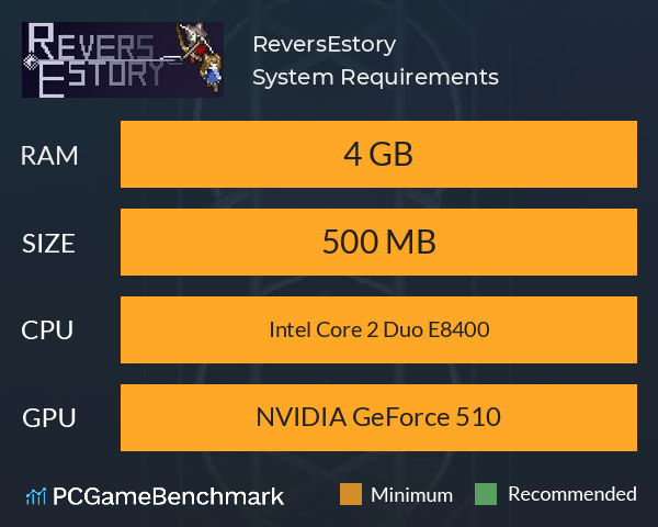ReversEstory System Requirements PC Graph - Can I Run ReversEstory ReversEstory System Requirements PC Graph - Can I Run ReversEstory