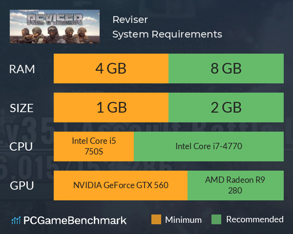 Reviser System Requirements PC Graph - Can I Run Reviser Reviser System Requirements PC Graph - Can I Run Reviser