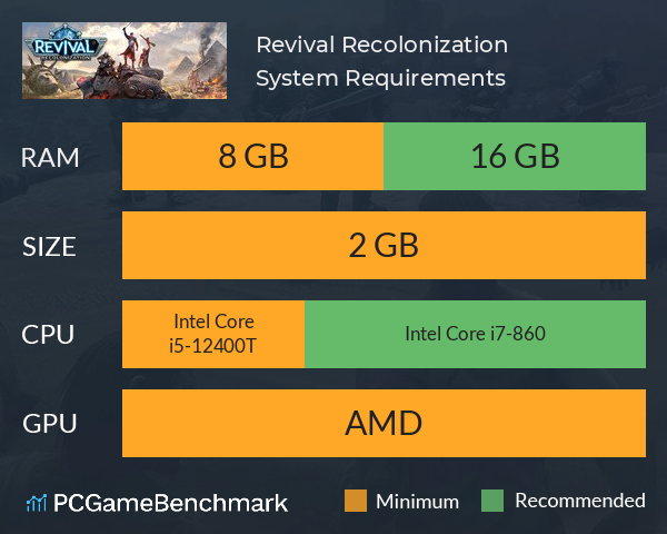 Revival: Recolonization System Requirements PC Graph - Can I Run Revival: Recolonization