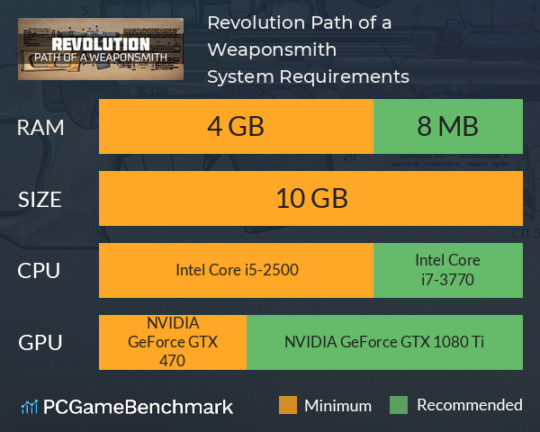 Revolution: Path of a Weaponsmith System Requirements PC Graph - Can I Run Revolution: Path of a Weaponsmith