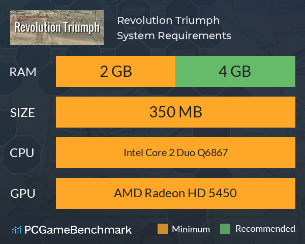 Revolution Triumph System Requirements PC Graph - Can I Run Revolution Triumph Revolution Triumph System Requirements PC Graph - Can I Run Revolution Triumph