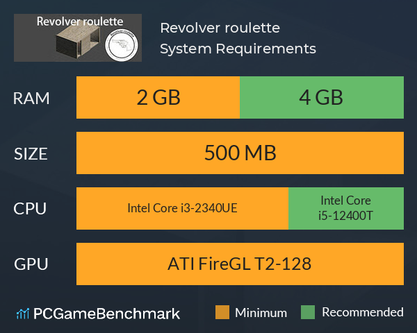 Revolver roulette System Requirements PC Graph - Can I Run Revolver roulette Revolver roulette System Requirements PC Graph - Can I Run Revolver roulette