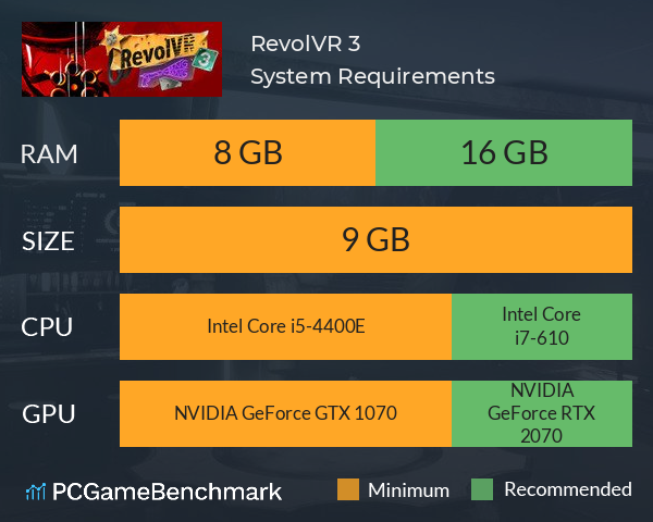RevolVR 3 System Requirements PC Graph - Can I Run RevolVR 3