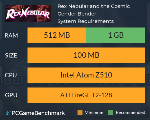 Rex Nebular and the Cosmic Gender Bender System Requirements PC Graph - Can I Run Rex Nebular and the Cosmic Gender Bender Rex Nebular and the Cosmic Gender Bender System Requirements PC Graph - Can I Run Rex Nebular and the Cosmic Gender Bender
