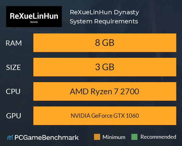 ReXueLinHun Dynasty System Requirements PC Graph - Can I Run ReXueLinHun Dynasty ReXueLinHun Dynasty System Requirements PC Graph - Can I Run ReXueLinHun Dynasty