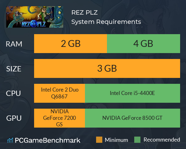REZ PLZ System Requirements PC Graph - Can I Run REZ PLZ REZ PLZ System Requirements PC Graph - Can I Run REZ PLZ