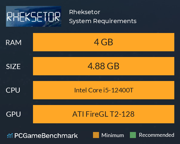 Rheksetor System Requirements PC Graph - Can I Run Rheksetor Rheksetor System Requirements PC Graph - Can I Run Rheksetor
