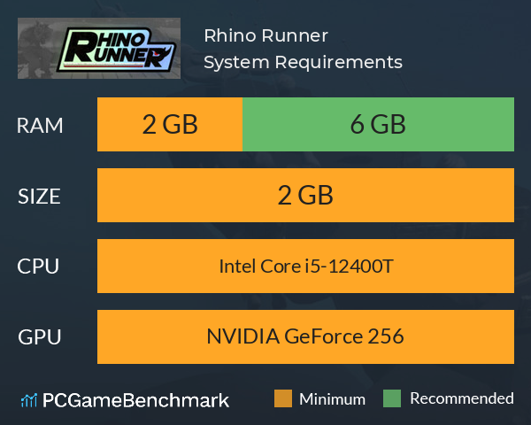 Rhino Runner System Requirements PC Graph - Can I Run Rhino Runner