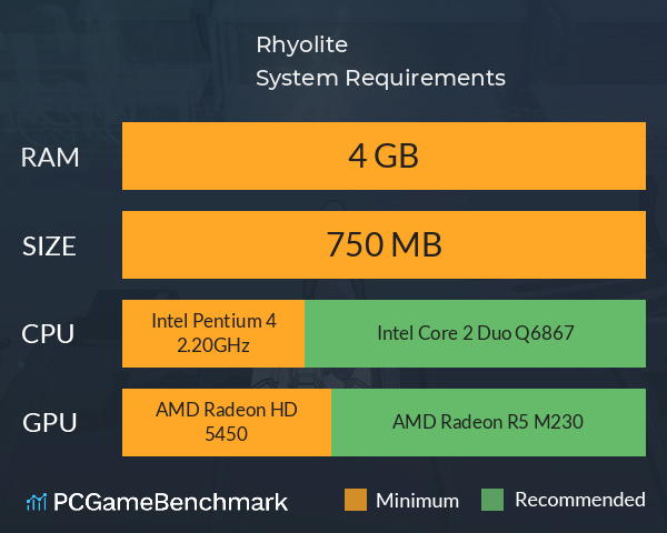 Rhyolite System Requirements PC Graph - Can I Run Rhyolite Rhyolite System Requirements PC Graph - Can I Run Rhyolite