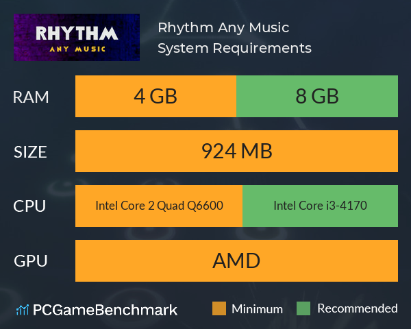 Rhythm Any Music System Requirements PC Graph - Can I Run Rhythm Any Music Rhythm Any Music System Requirements PC Graph - Can I Run Rhythm Any Music