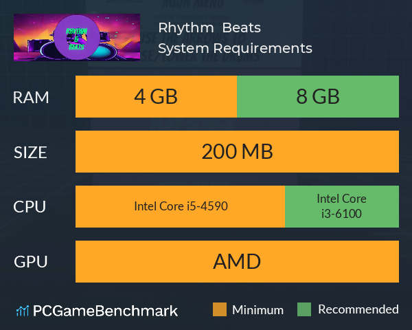Rhythm & Beats System Requirements PC Graph - Can I Run Rhythm & Beats