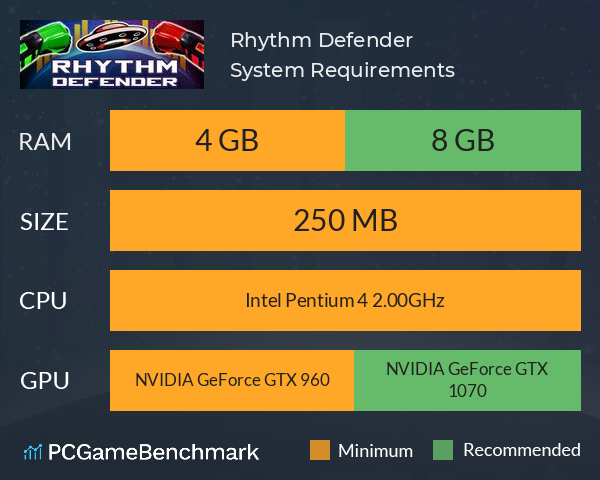 Rhythm Defender System Requirements PC Graph - Can I Run Rhythm Defender