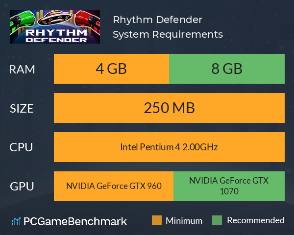 Rhythm Defender System Requirements PC Graph - Can I Run Rhythm Defender Rhythm Defender System Requirements PC Graph - Can I Run Rhythm Defender