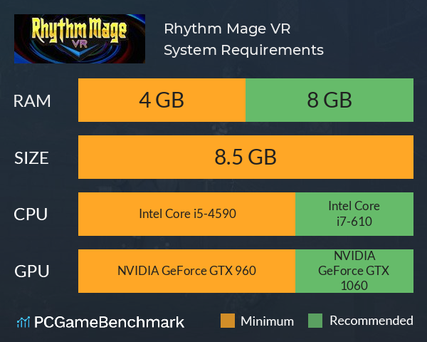 Rhythm Mage VR System Requirements PC Graph - Can I Run Rhythm Mage VR