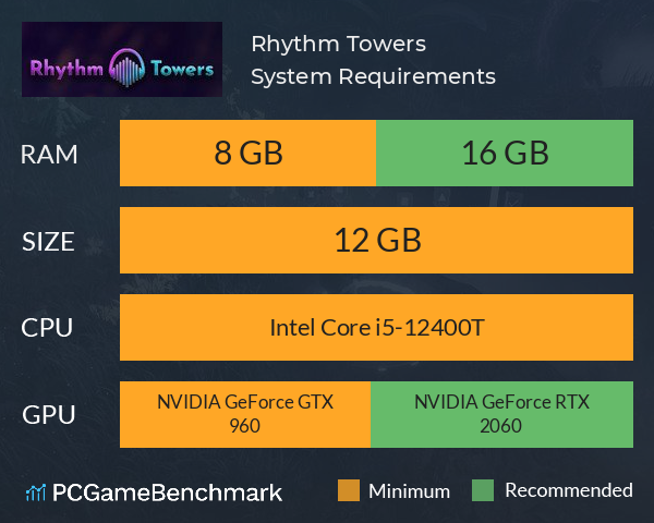 Rhythm Towers System Requirements PC Graph - Can I Run Rhythm Towers