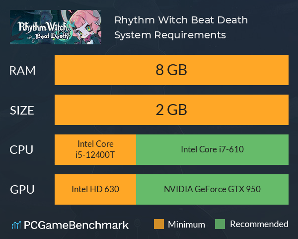 Rhythm Witch: Beat Death System Requirements PC Graph - Can I Run Rhythm Witch: Beat Death Rhythm Witch: Beat Death System Requirements PC Graph - Can I Run Rhythm Witch: Beat Death