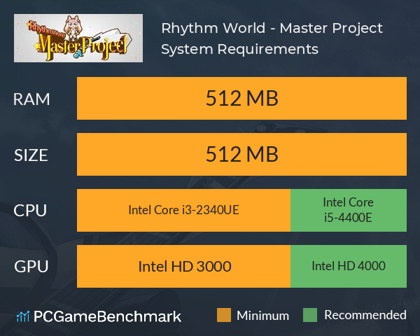 Rhythm World - Master Project System Requirements PC Graph - Can I Run Rhythm World - Master Project Rhythm World - Master Project System Requirements PC Graph - Can I Run Rhythm World - Master Project
