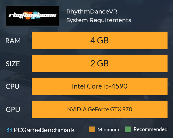 RhythmDanceVR System Requirements PC Graph - Can I Run RhythmDanceVR RhythmDanceVR System Requirements PC Graph - Can I Run RhythmDanceVR