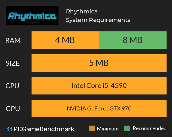 Rhythmica System Requirements PC Graph - Can I Run Rhythmica Rhythmica System Requirements PC Graph - Can I Run Rhythmica