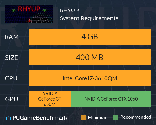 RHYUP System Requirements PC Graph - Can I Run RHYUP