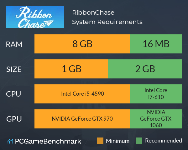 RibbonChase System Requirements PC Graph - Can I Run RibbonChase RibbonChase System Requirements PC Graph - Can I Run RibbonChase