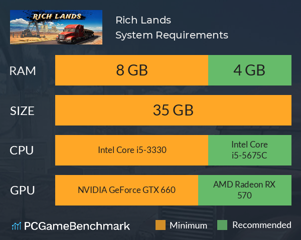 Rich Lands System Requirements PC Graph - Can I Run Rich Lands Rich Lands System Requirements PC Graph - Can I Run Rich Lands
