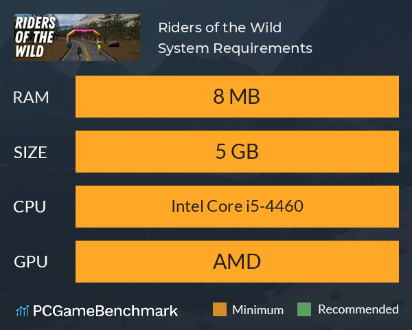 Riders of the Wild System Requirements PC Graph - Can I Run Riders of the Wild Riders of the Wild System Requirements PC Graph - Can I Run Riders of the Wild