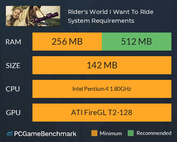 Rider's World: I Want To Ride! System Requirements PC Graph - Can I Run Rider's World: I Want To Ride! Rider's World: I Want To Ride! System Requirements PC Graph - Can I Run Rider's World: I Want To Ride!